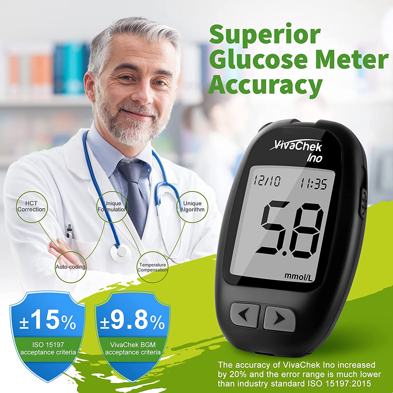 Blood Glucose Meter