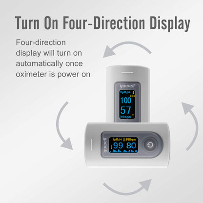 Finger Pulse Oximeter Model : YX301
