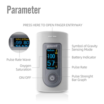 Finger Pulse Oximeter Model : YX301